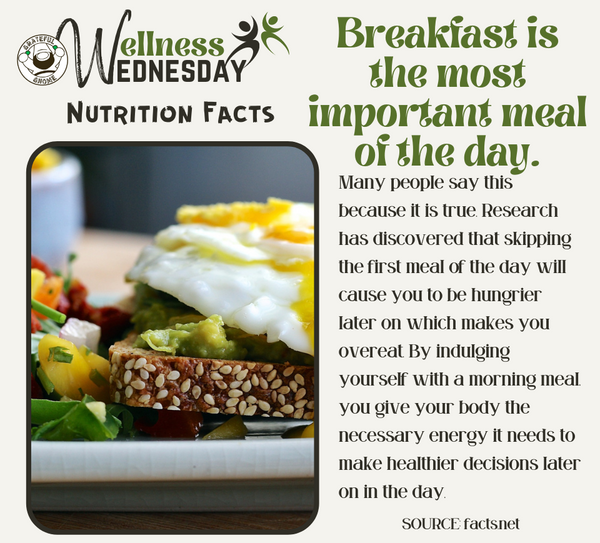 Wellness Nutrition Fact