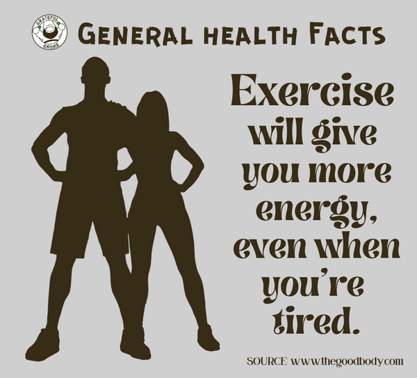 Wellness Fact