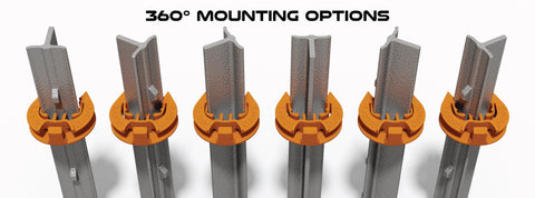 LockJawz T-360 360° Mounting Locations