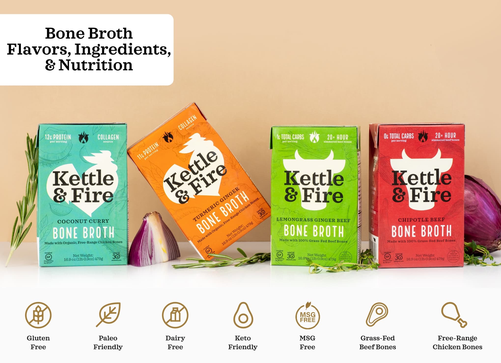 Bone Broth Flavors, Ingredients, & Nutrition
