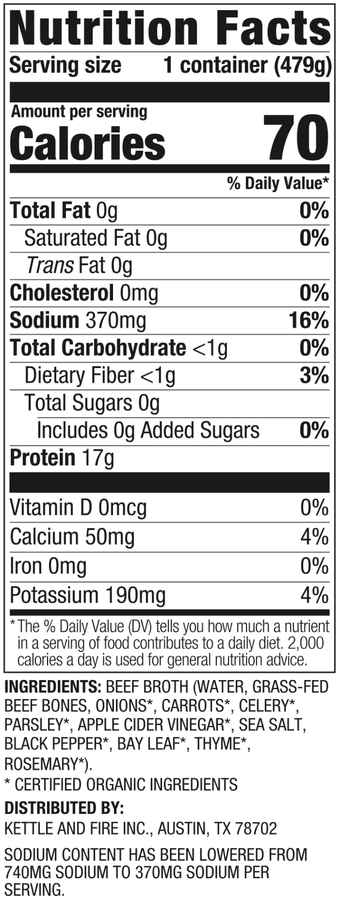 Nutritional Facts