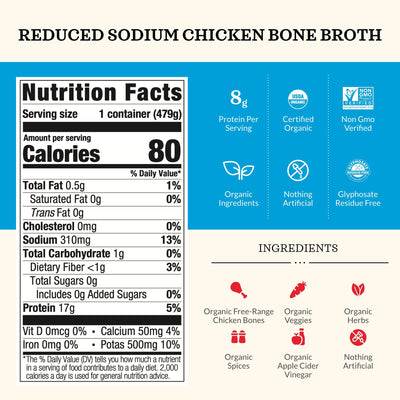 12-Pack: Beef & Chicken Reduced Sodium Bone Broth Bundle