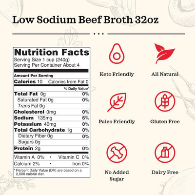 4 Pack: Beef Low Sodium Cooking Broth 32oz