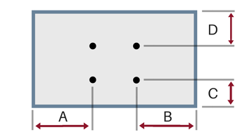 VESA Pattern