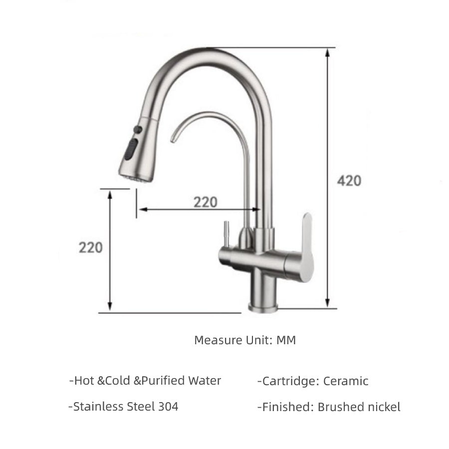 water tap size