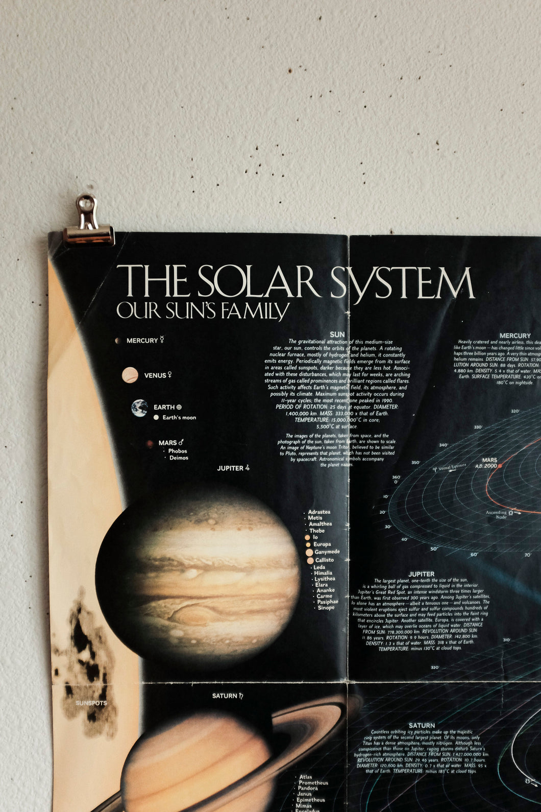 tri fold poster solar system