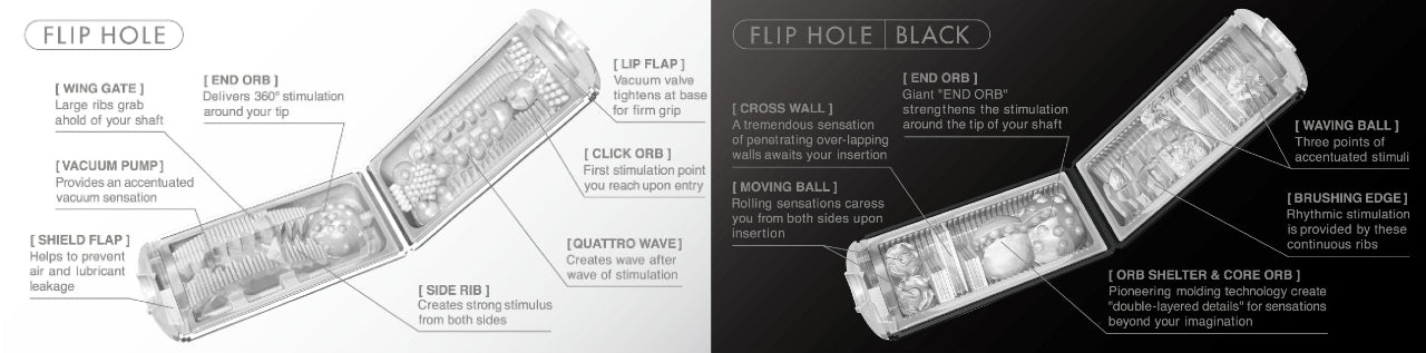 FLIP HOLE can work with even less than erect shafts
