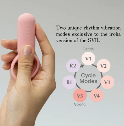 five vibration strengths and two rhythm modes - the SVR