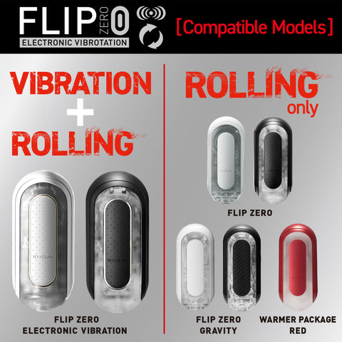 FLIP ZERO Usage Chart