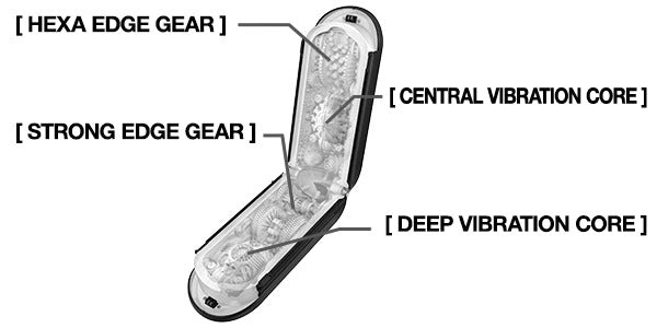 FLIP 0 GRAVITY EV BLACK internal details