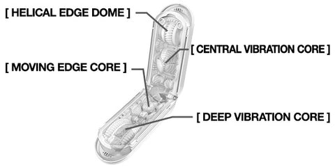 internal details of FLIP 0 GRAVITY EV WHITE