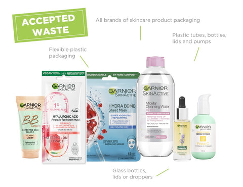 Accepted waste for beauty packaging recycling