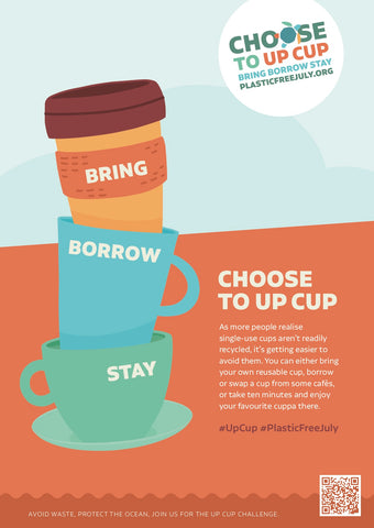 plastic free july up cup poster