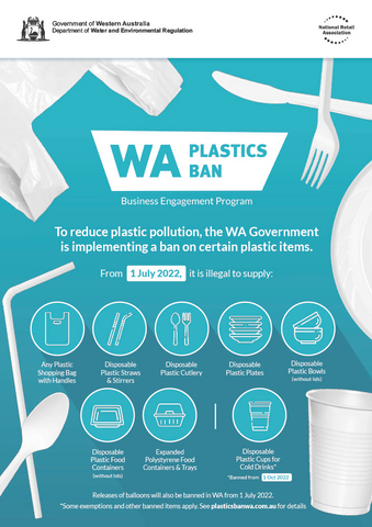 WA plastic ban infographic