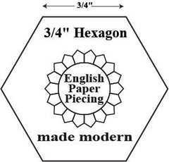 3/4" Hexagon Measurement Example