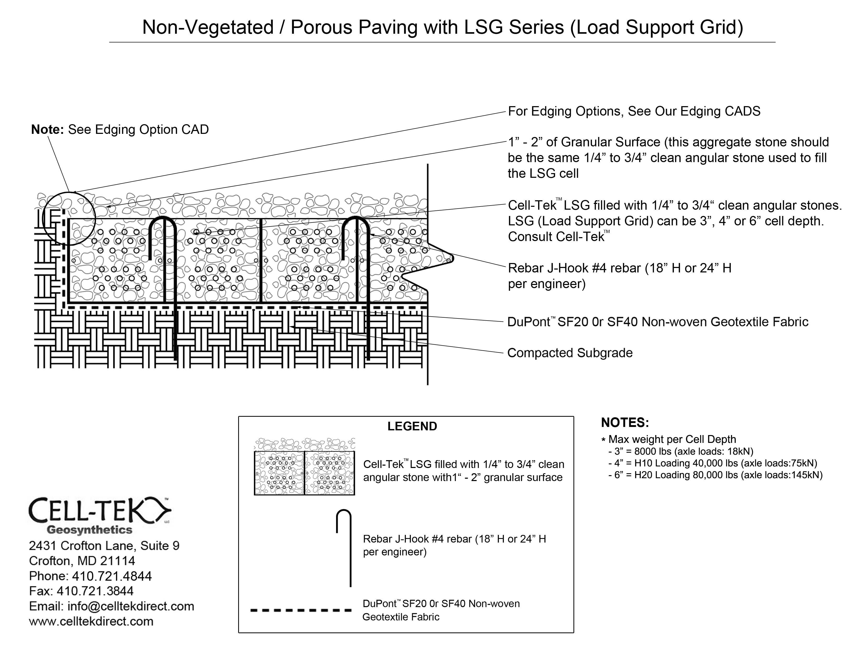 LSG_nonvegetated_porous.jpg__PID:9867065a-dbbc-4dcc-b30e-a4137977b2ba