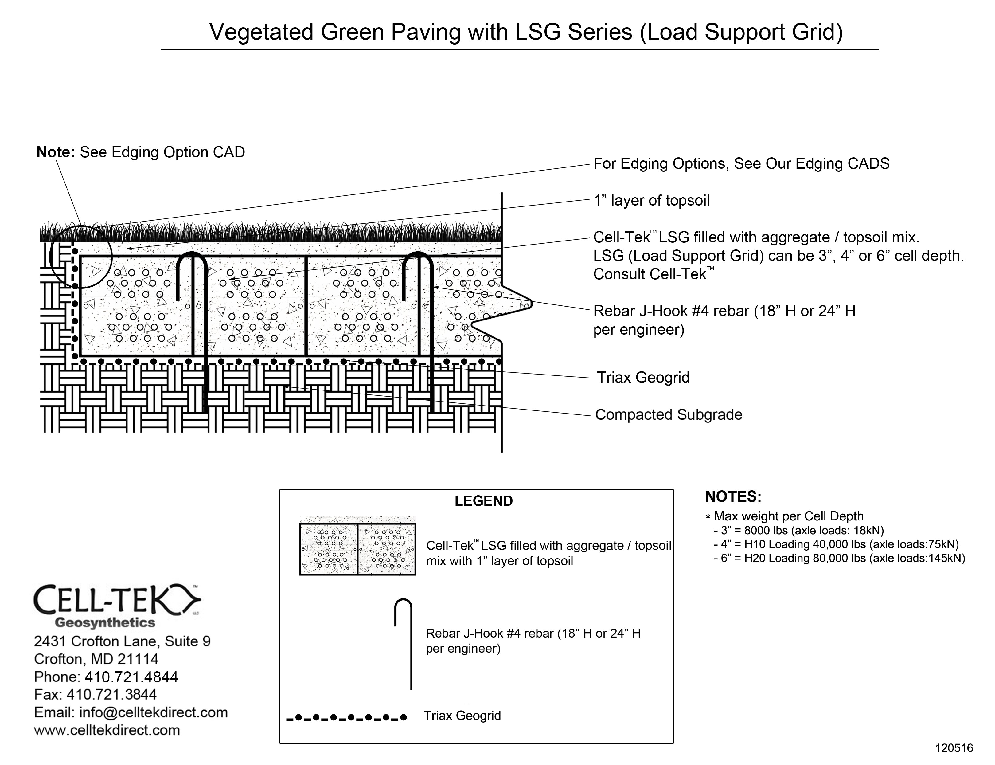 LSG_vegetated_green.jpg__PID:67065adb-bccd-4c73-8ea4-137977b2ba70