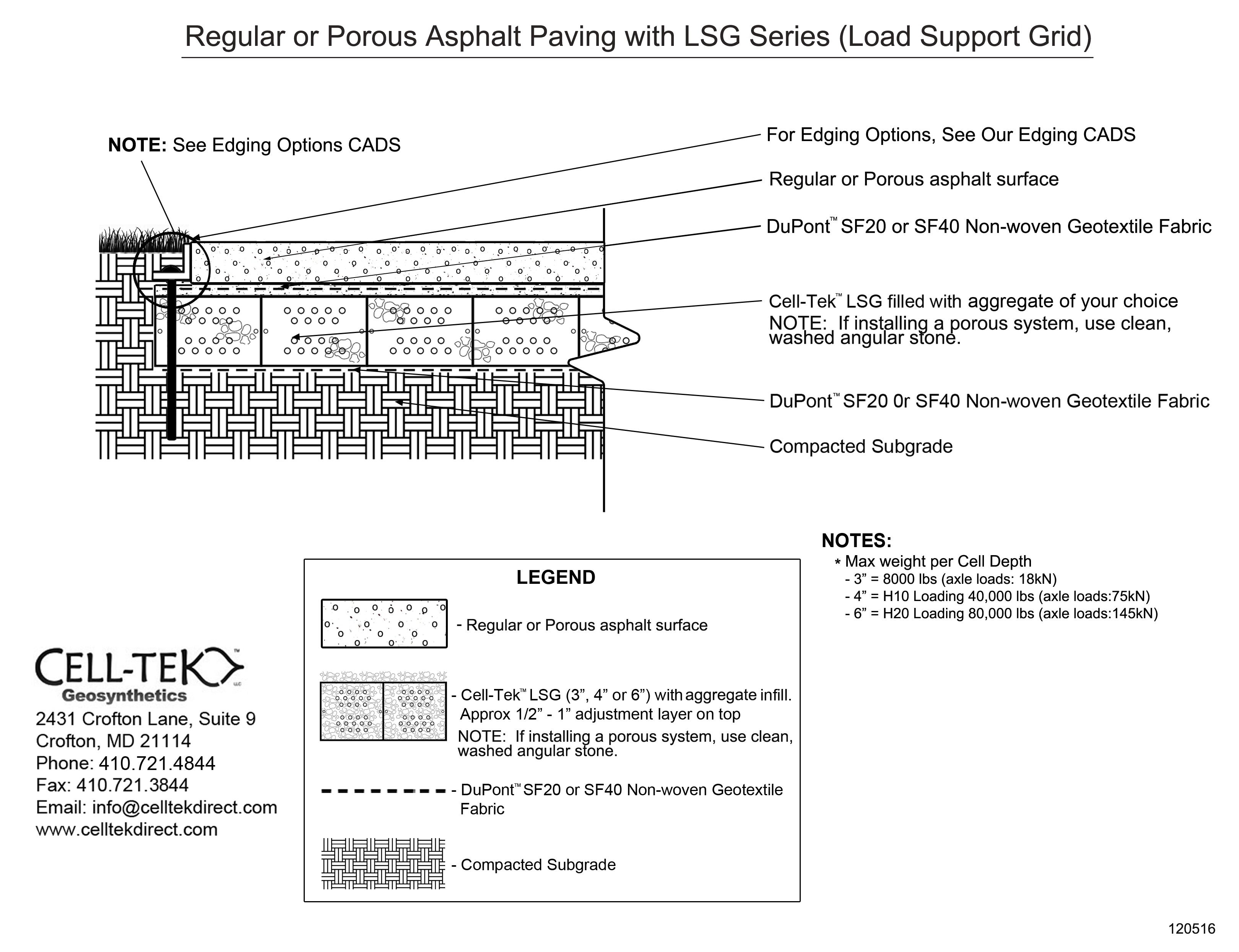 LSGseries_asphaltpaver.jpg__PID:c51e7a2e-9867-465a-9bbc-cdcc730ea413