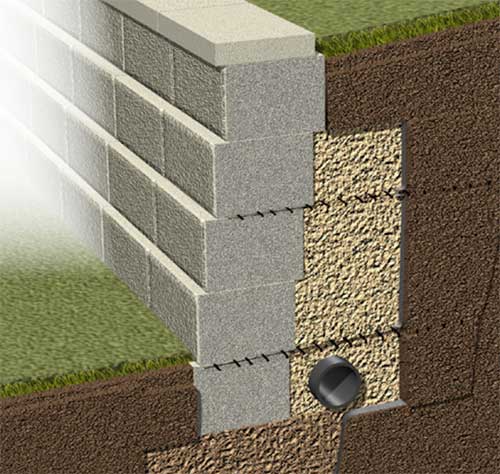 Geogrid Fabric For Retaining Walls — Paramount Materials