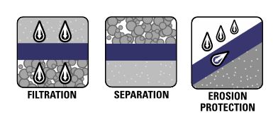 Les Géotextiles de séparation et filtration – Géotextile Géotiss