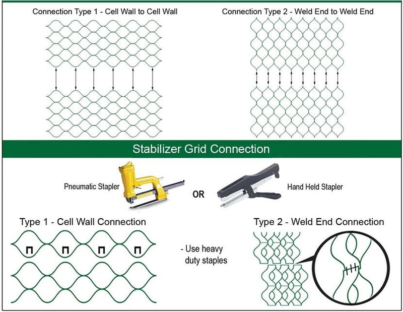 mud control grids