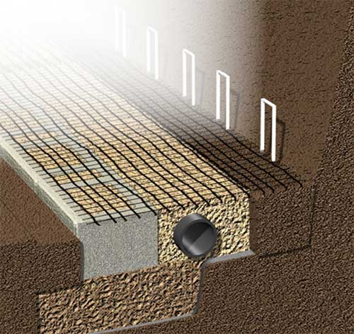 Geogrid Used for Strength
