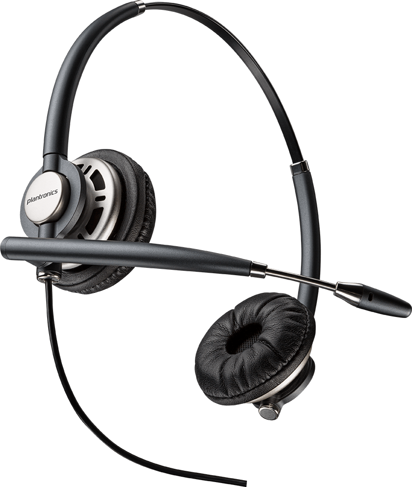Plantronics Wired Headsets