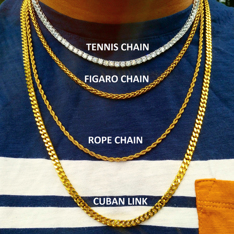 CHAIN TYPES/CHAIN STYLES