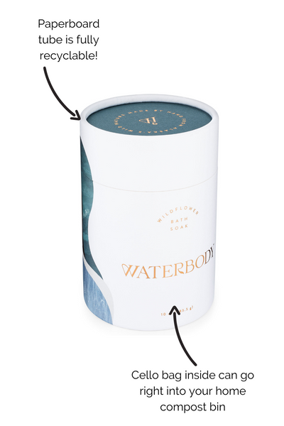 How to recycle Bath Soak Packaging: The paperboard tube is fully recyclable, cello bag inside is compostable!