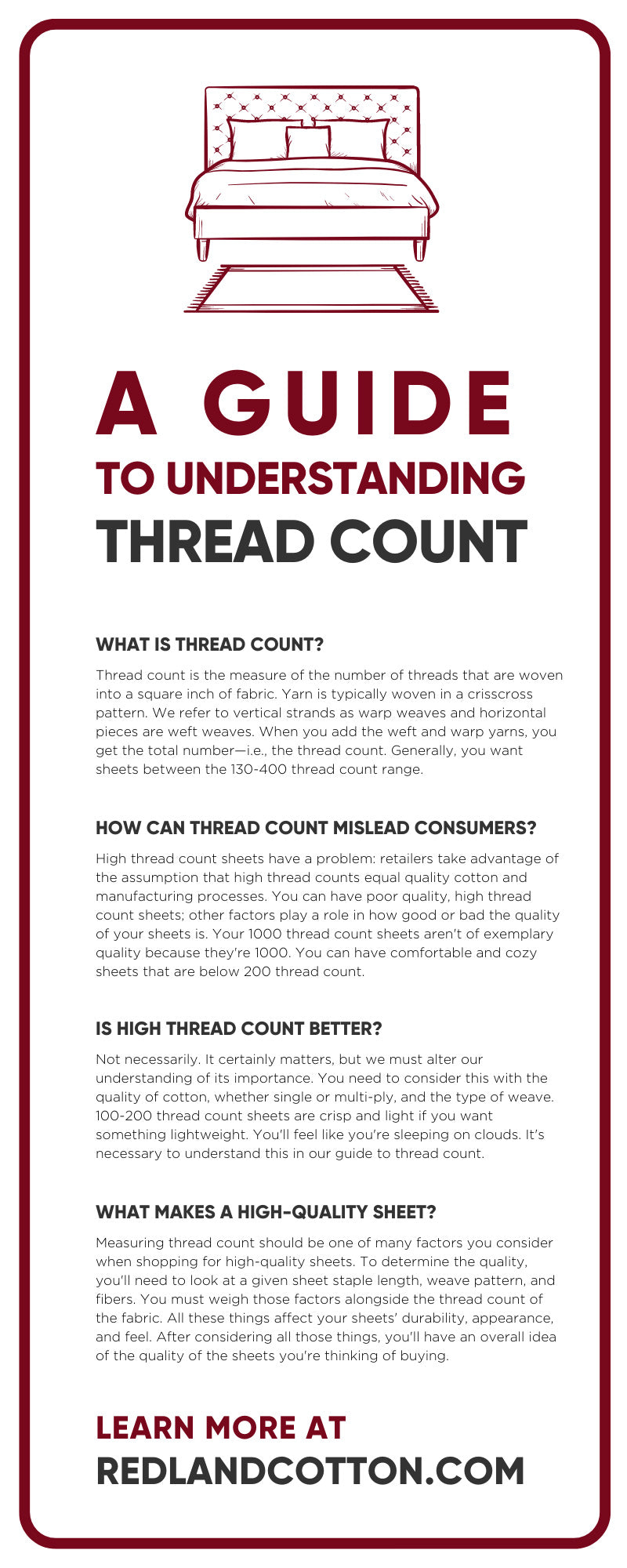 A Guide to Understanding Thread Count