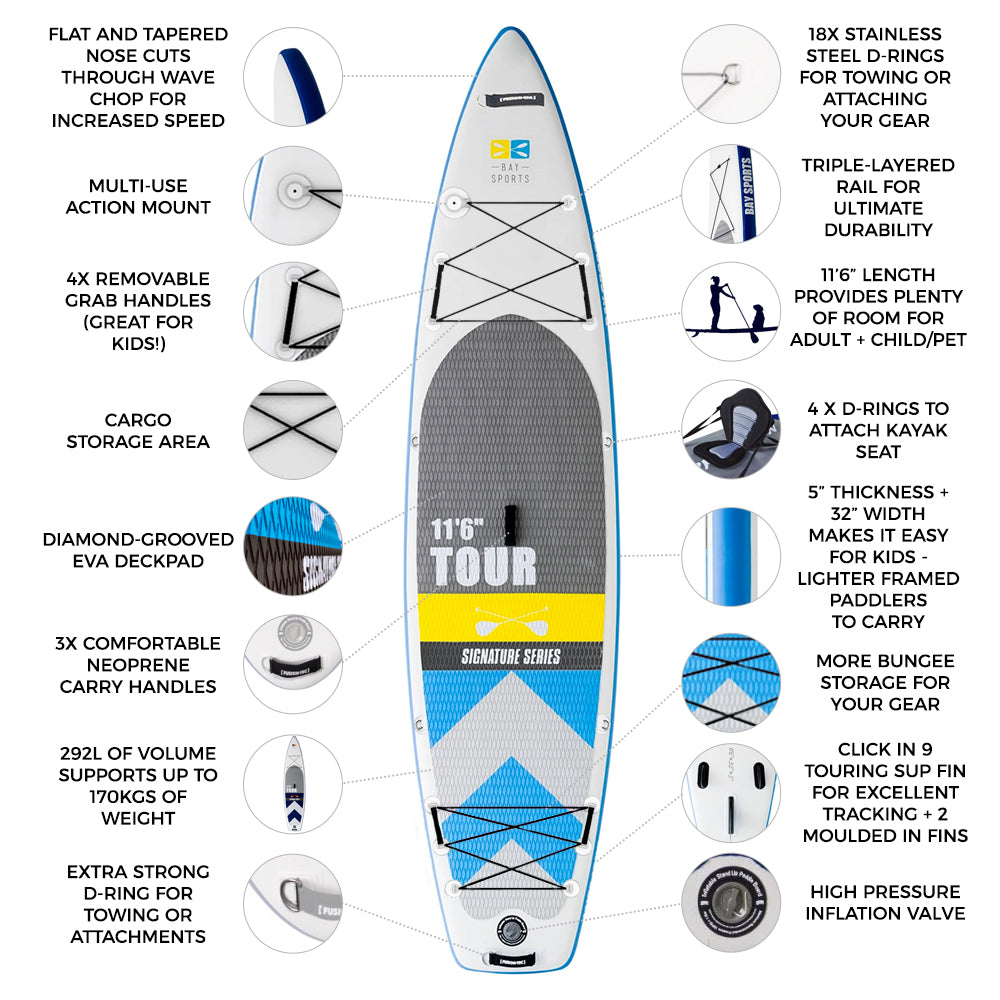 11'6" Tour - Premium Inflatable Stand Up Paddle Board Package