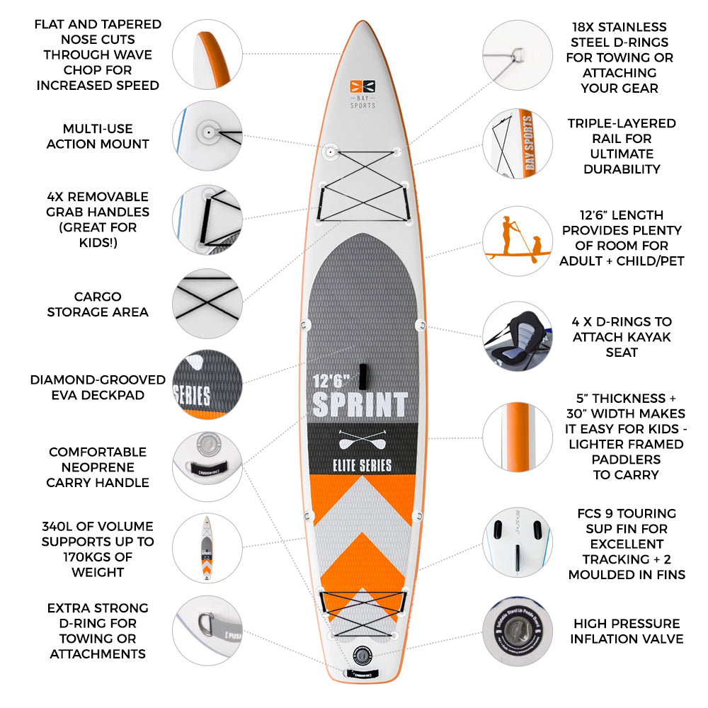 12'6" Sprint - Premium Inflatable Stand Up Paddle Board Package