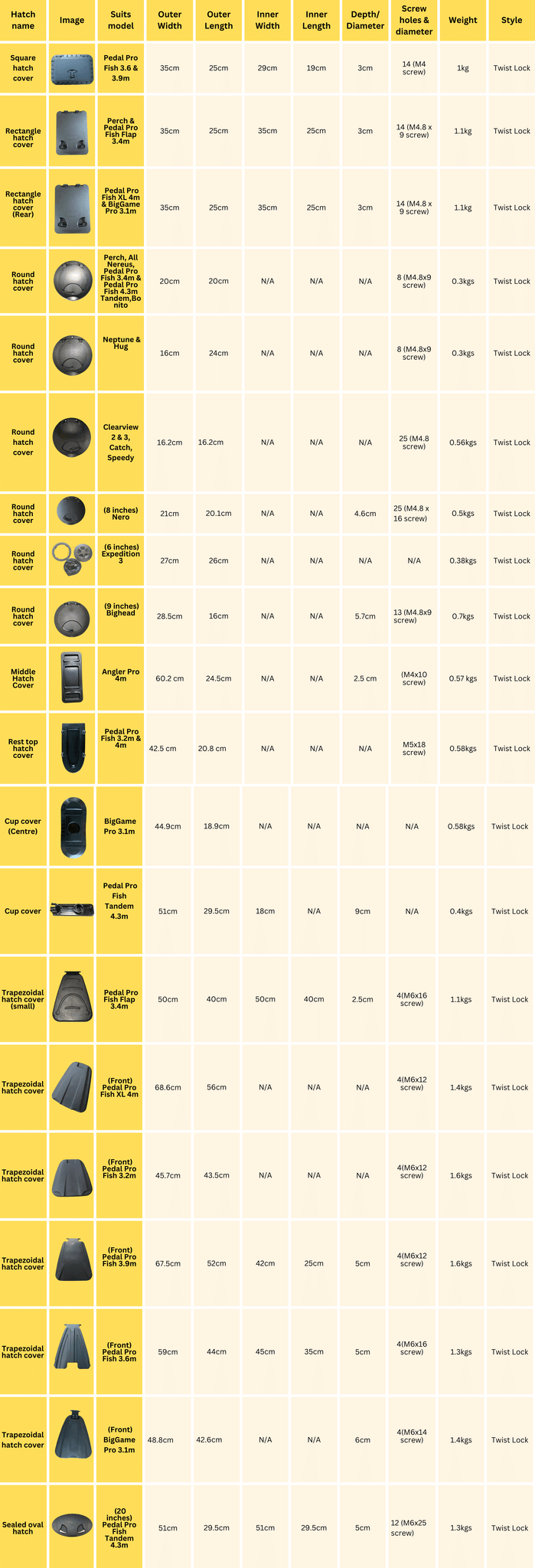 Bay Sports Plastic Kayak Hatch Cover Comparison Size Chart