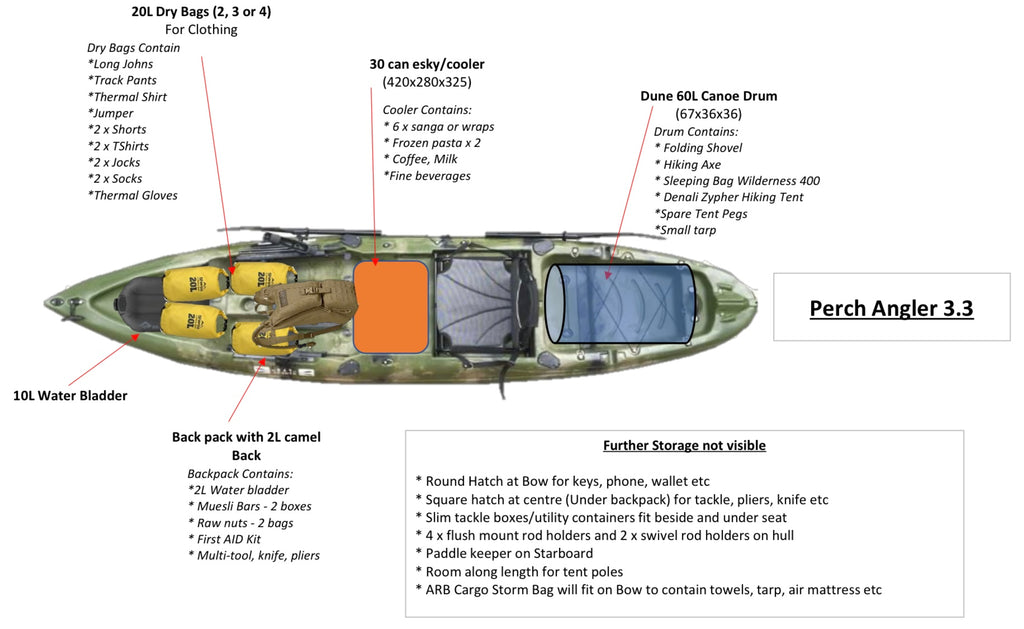 Perch Kayak Fully Decked out setup