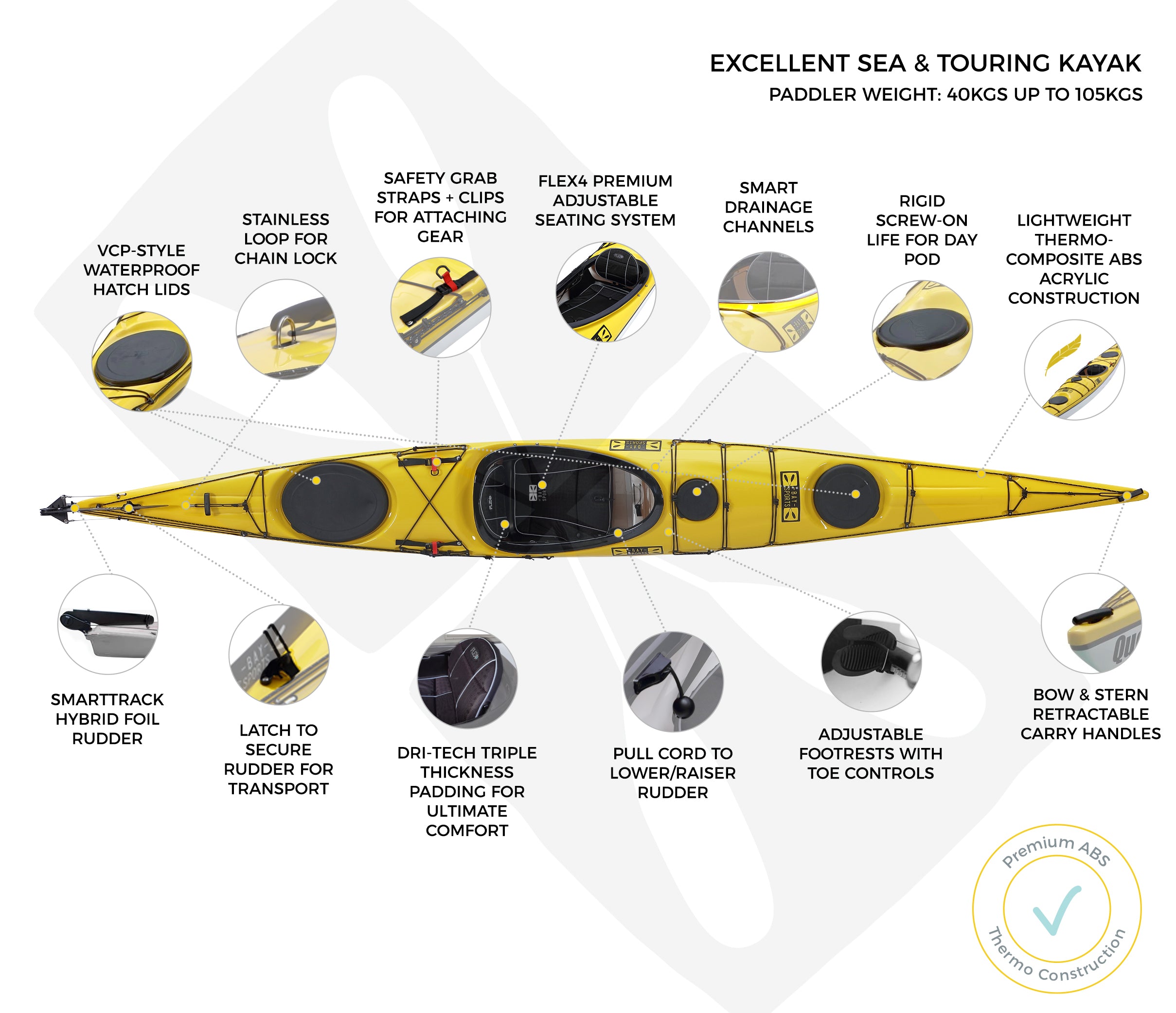 Quest 457 ABS Superlite - 4.57m Single Sit-In Touring Kayak