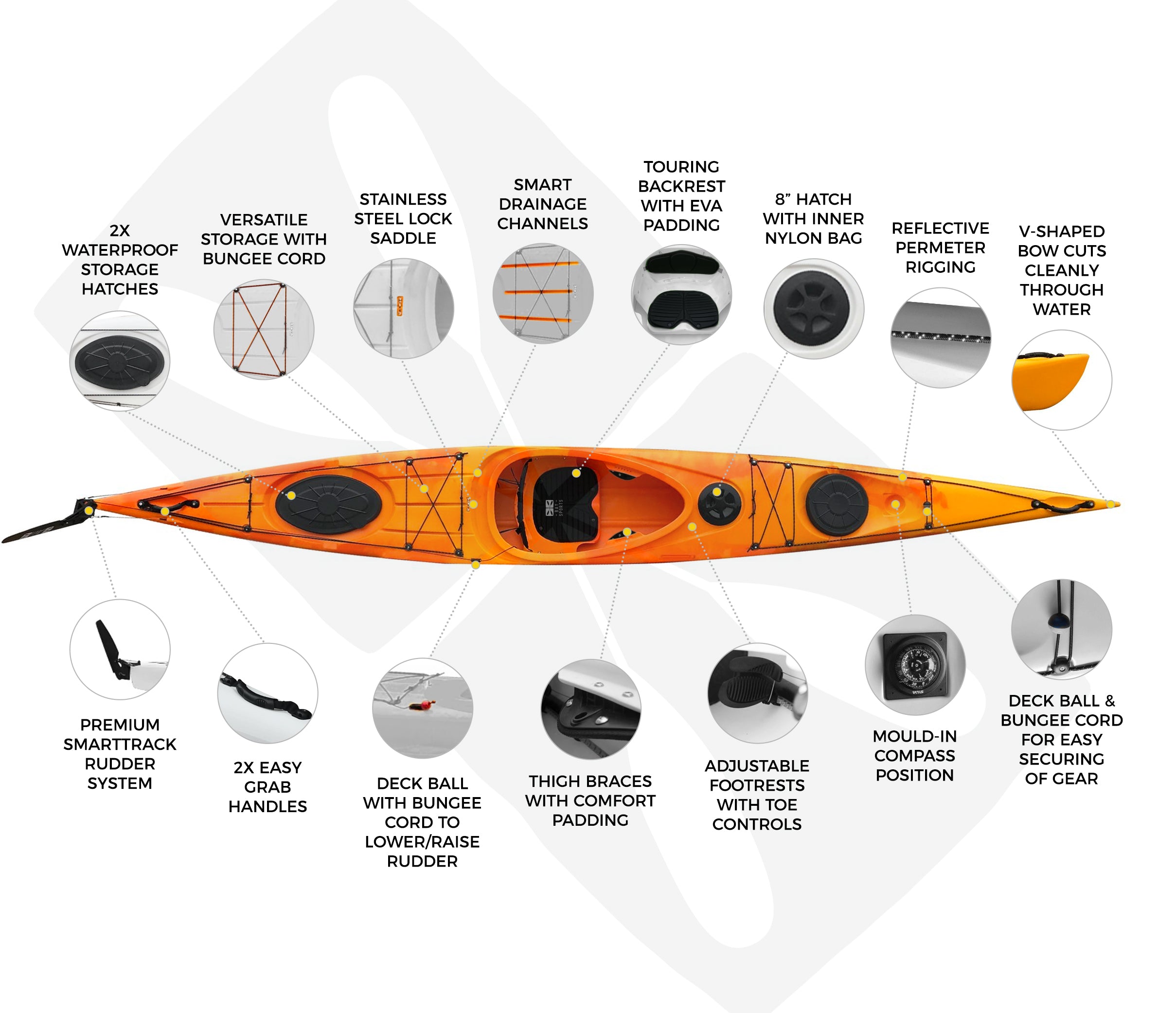 Dreamer - 4.5m Sit-In Touring Kayak