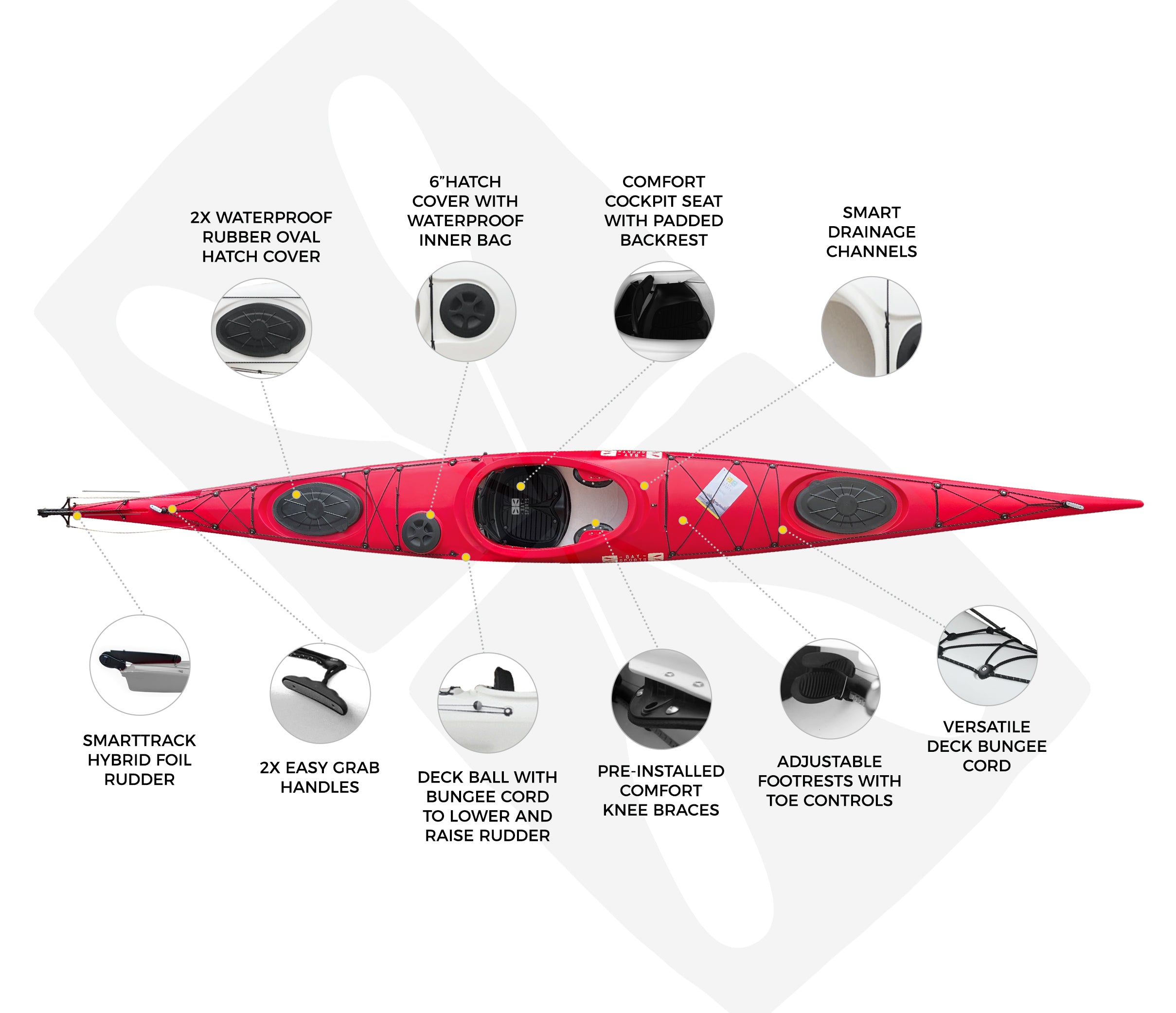 Expedition 1 - 5.02m Single Sit In Touring Kayak