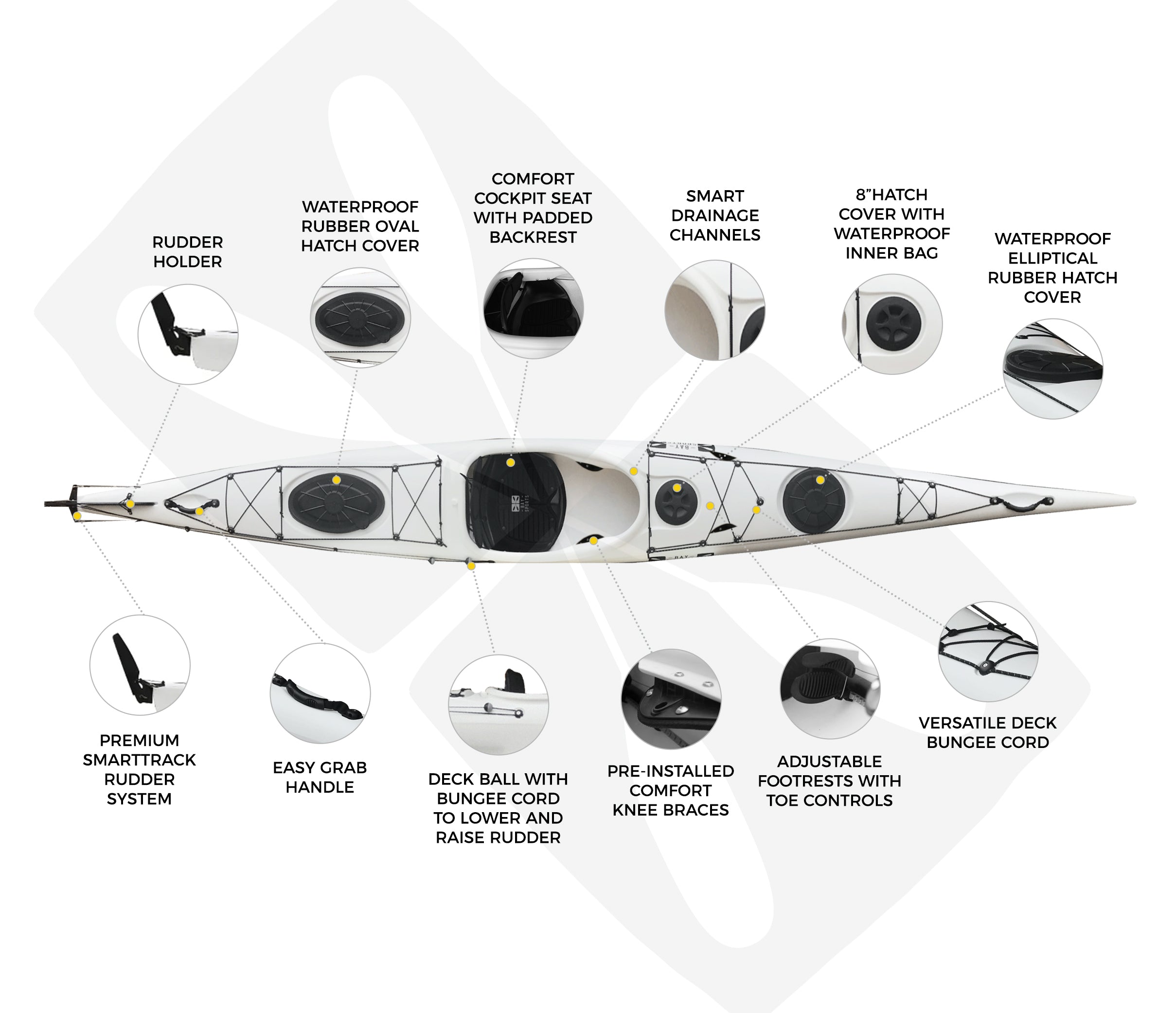 Expedition 2 - 5.15m Single Sit In Touring Kayak