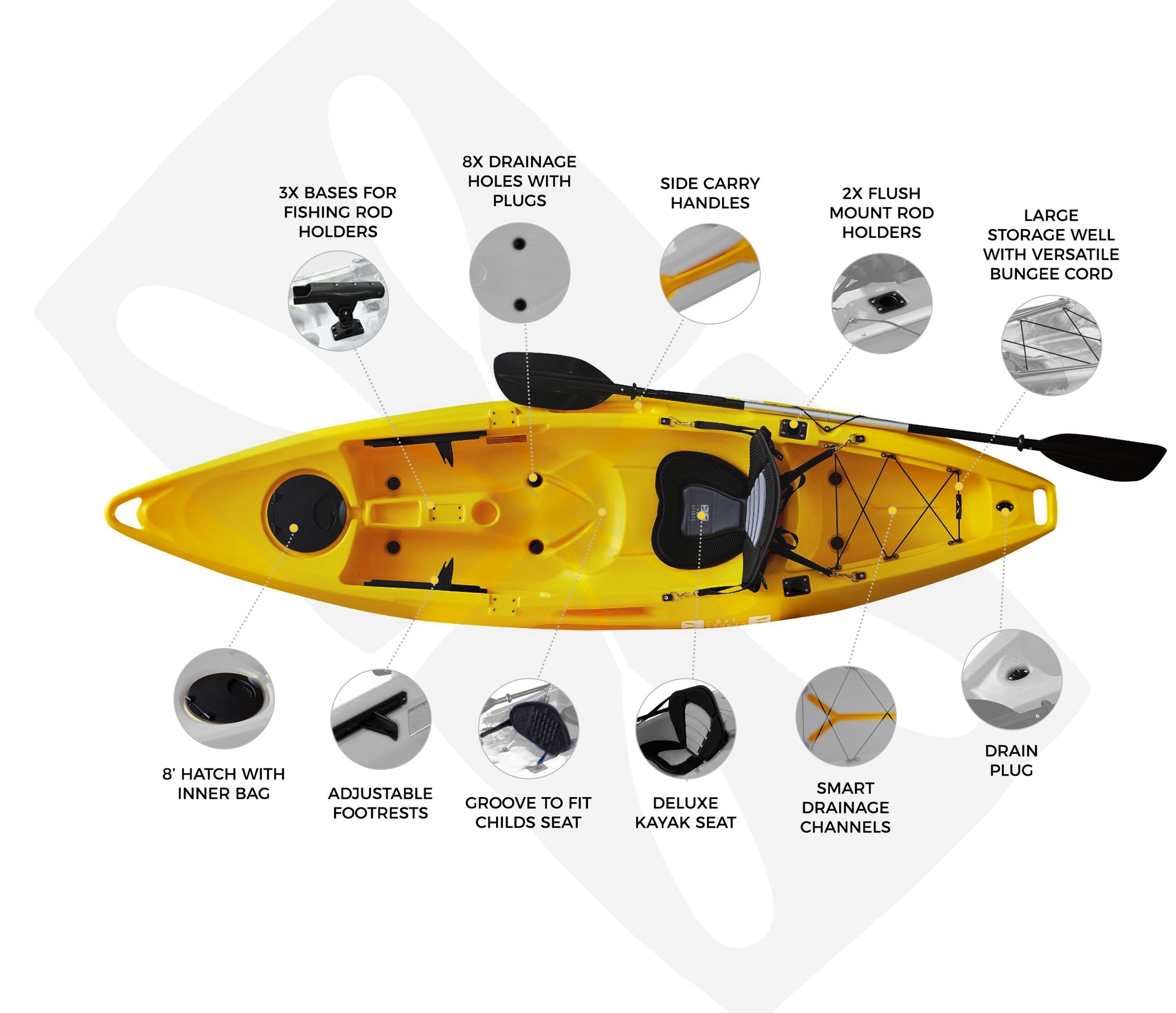 Nero - 3m Single (Adult + Child) Sit On Top Kayak