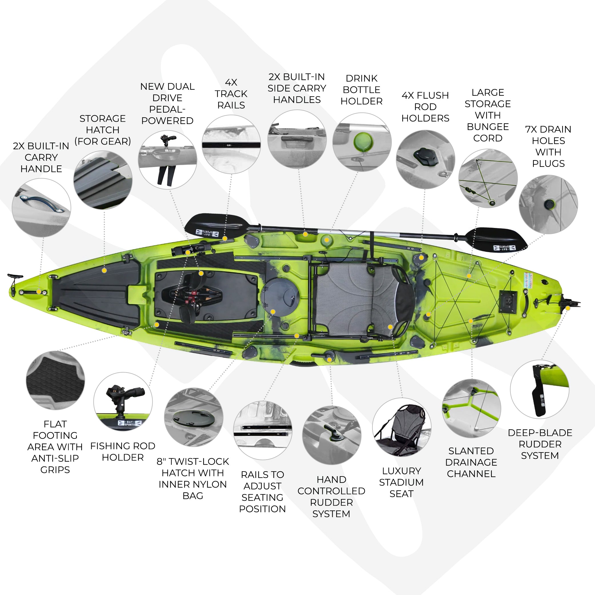 Pedal Pro Fish - 3.6m Pedal-Powered Fishing Kayak MaxDrive 360