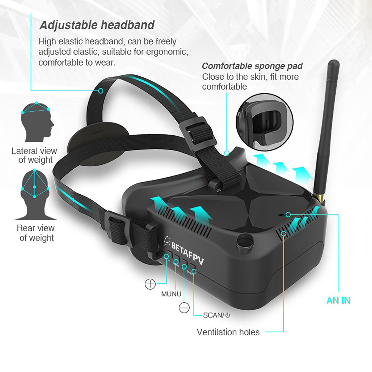 Beta FPV Advanced Kit - Virtual Reality Parks