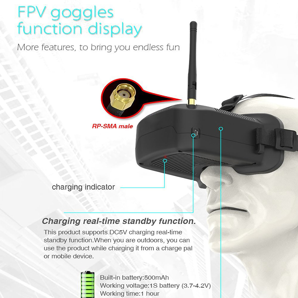 Beta FPV Advanced Kit - Virtual Reality Parks