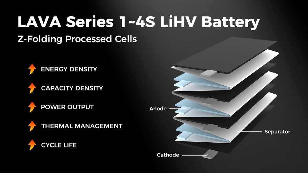Lot de 2 batteries LiHV BetaFPV LAVA 2S 550mAh 75C (XT30)