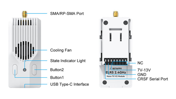 Nano TX V2 Module