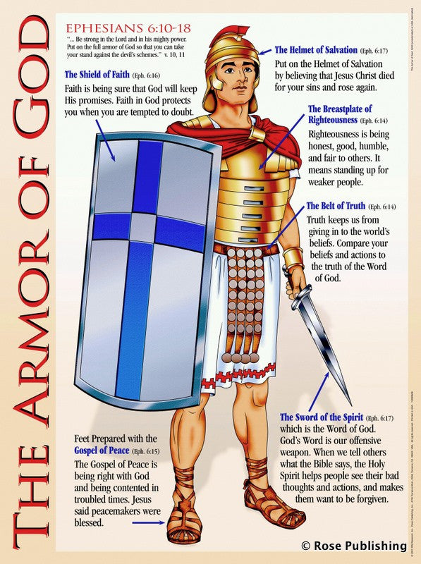 What Are The Armor Of God - Design Talk