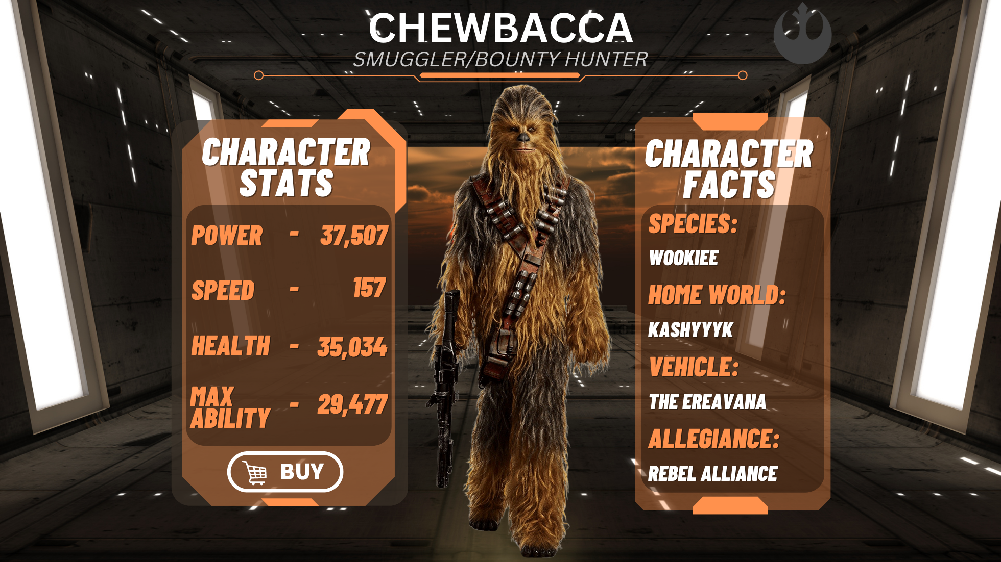Chewbacca Character Stats