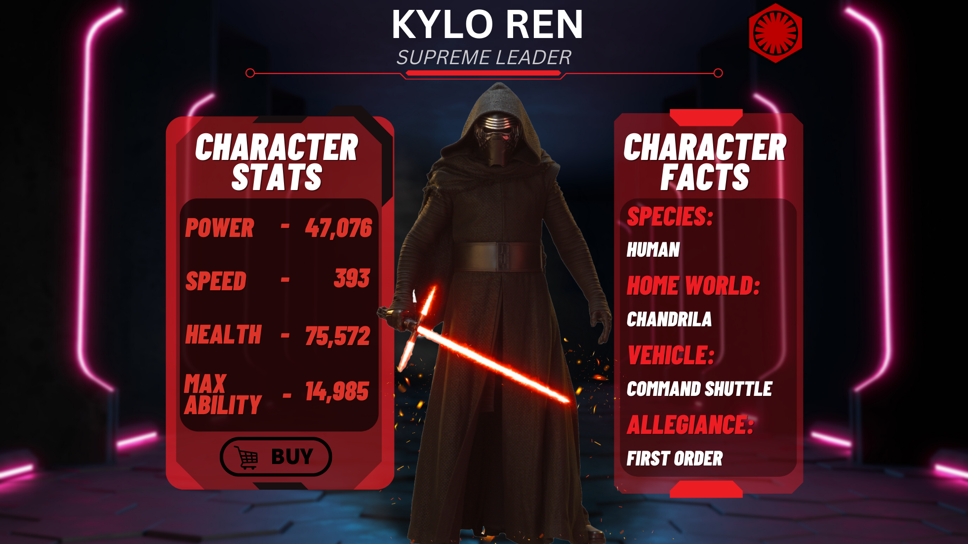 Kylo Ren Character stats
