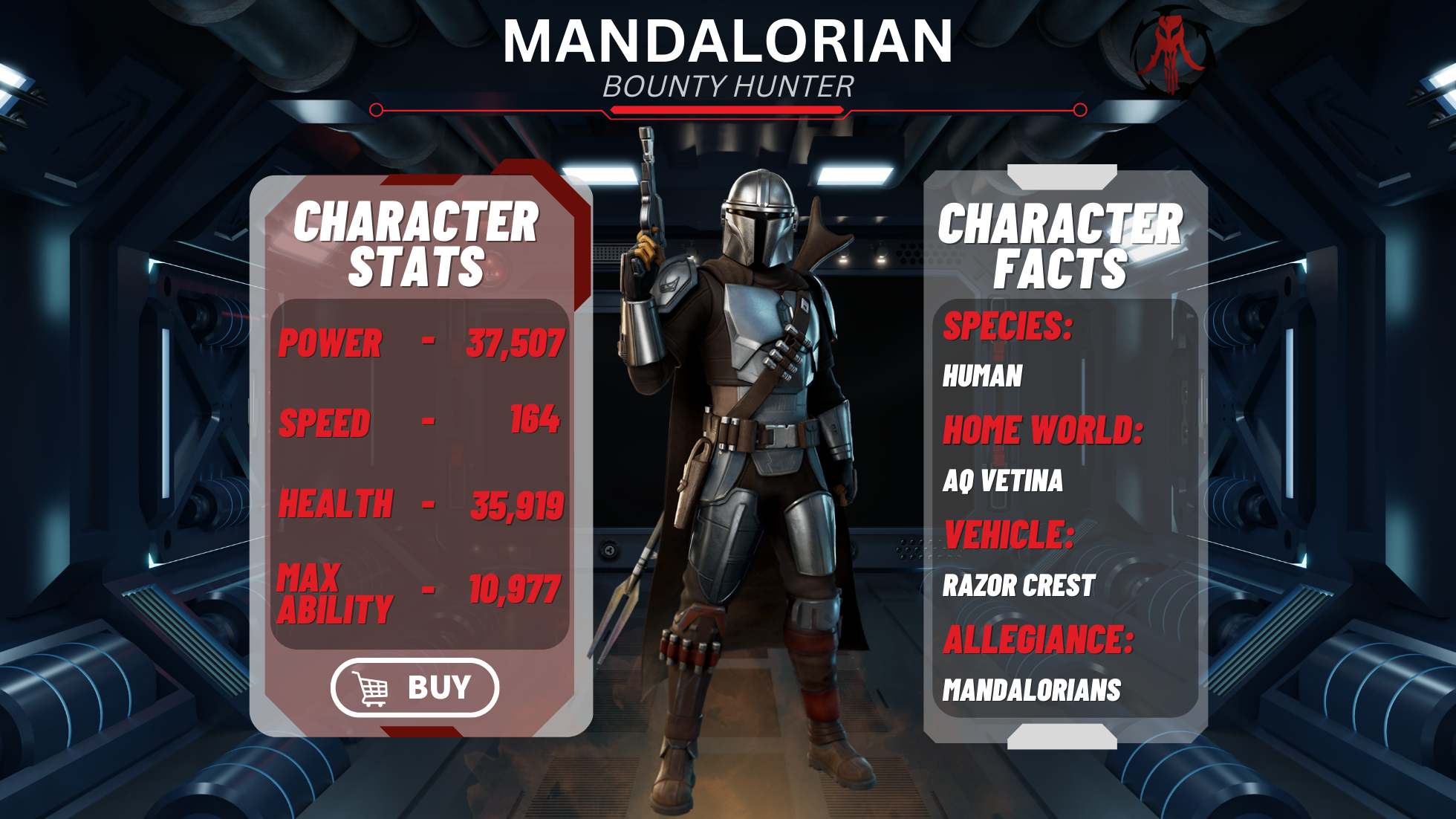 The Mandalorian Stats