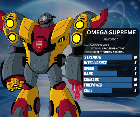 Omega Supreme