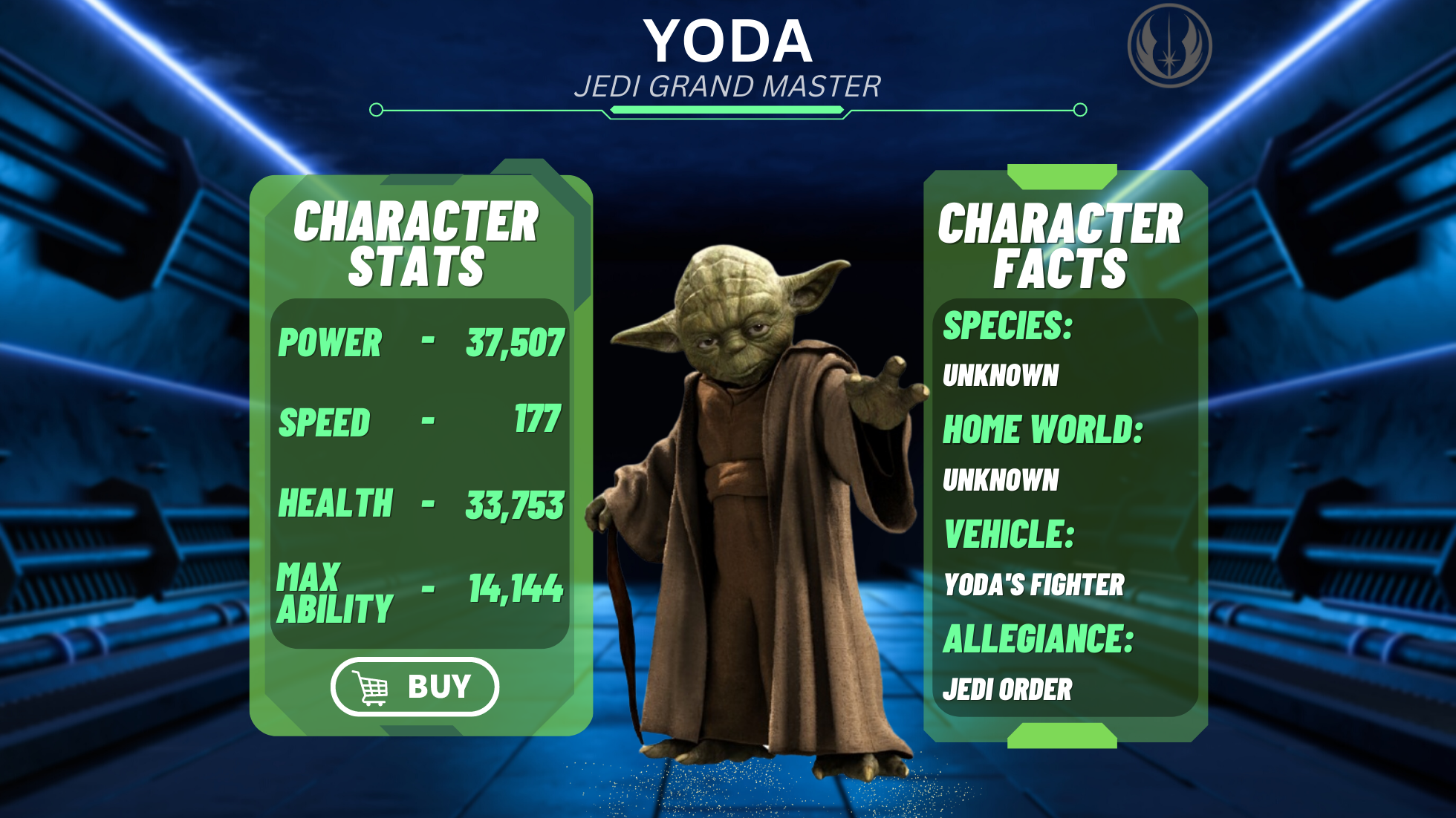 Yoda Character Stats